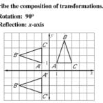 95  96 – Compositions Of Transformations  Symmetry  Ppt Together With Composition Of Transformations Worksheet
