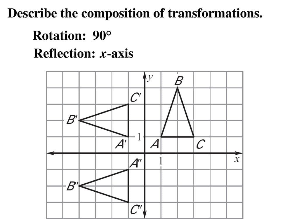 95  96 – Compositions Of Transformations  Symmetry  Ppt Together With Composition Of Transformations Worksheet