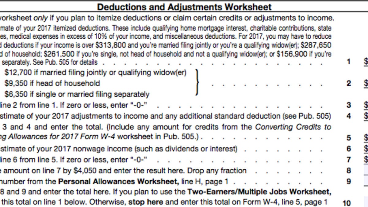 A Beginner's Guide To Filling Out Your W4 For Deductions And Adjustments Worksheet