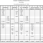 Accounting Worksheet I Format I Accountancy Knowledge Inside Sample Accounting Worksheet