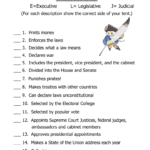 Anatomy Of The Constitution Teacher Key Also Constitutional Principles Worksheet Answers Icivics