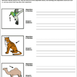 Animal Adaptations Lesson Plan  Activities  Animal Habitats Throughout Animal Adaptations Worksheets