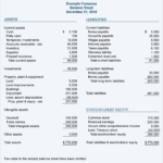 Balance Sheet Example  Accountingcoach Along With Sample Accounting Worksheet