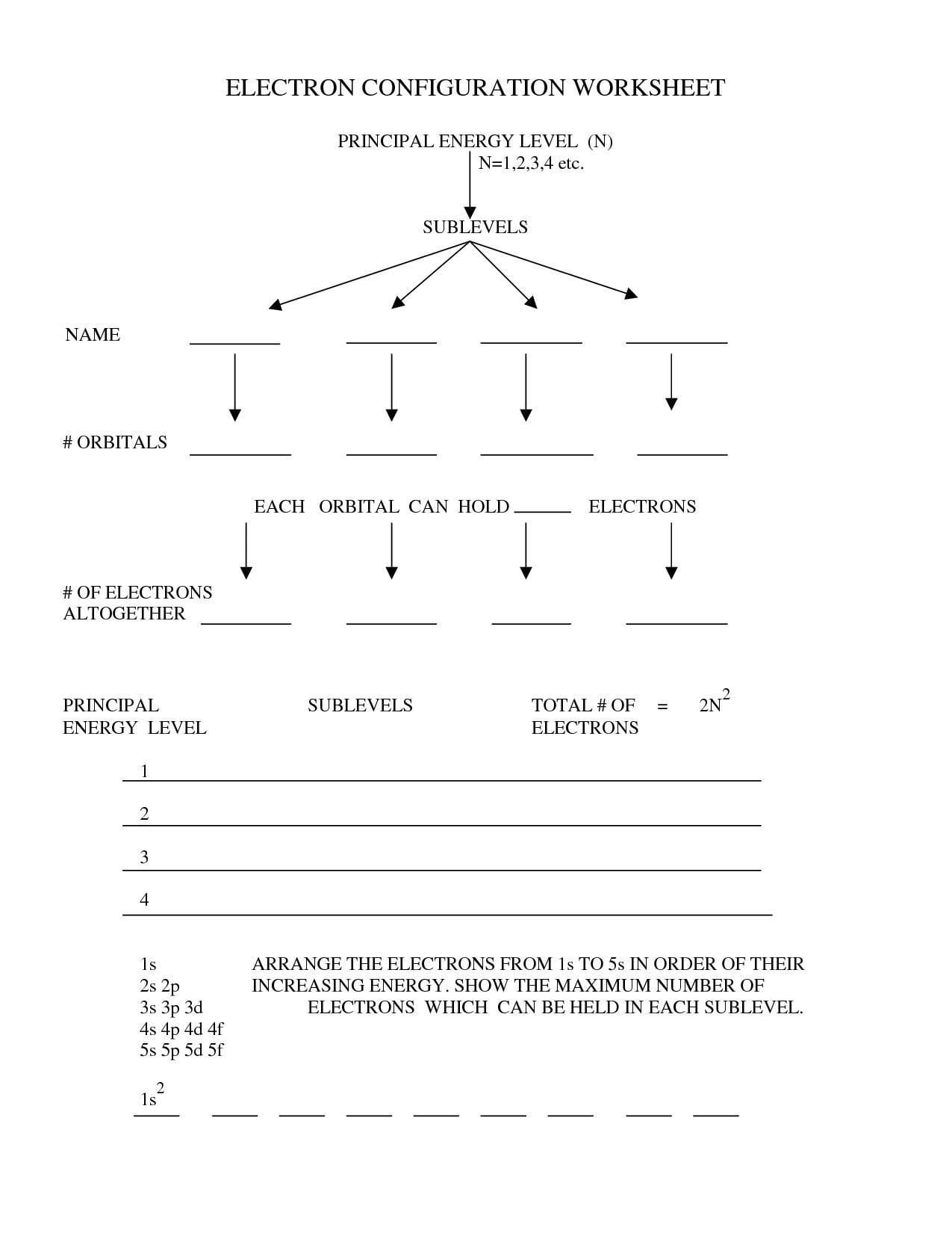 Box And Whisker Plot Worksheet 1  Briefencounters Throughout Box And Whisker Plot Worksheet 1