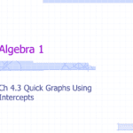 Ch 43 Quick Graphs Using Intercepts Intended For Graphing Using Intercepts Worksheet