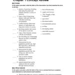 Chapter 1 Concept Review Worksheet Also Skills Worksheet Concept Review