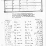 Collection Of Algebra With Pizzazz Worksheet Answers Pg 53 Throughout Did You Hear About Algebra Worksheet