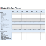 College Budget Plan Template Spreadsheet Throughout Student Along With College Student Budget Worksheet