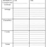 Compare And Contrast Activities Also Free Compare And Contrast Worksheets For Kindergarten