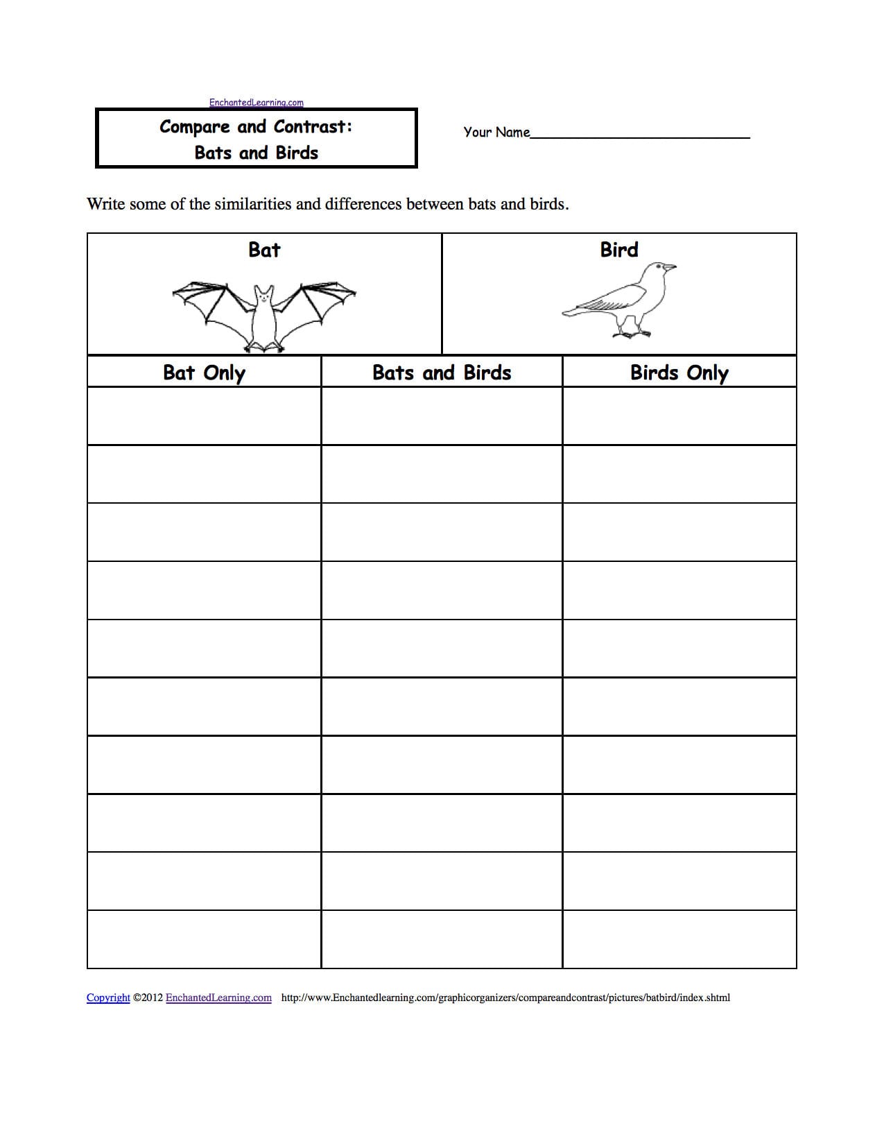 Compare And Contrast Worksheets To Print  Enchantedlearning Throughout Free Compare And Contrast Worksheets For Kindergarten
