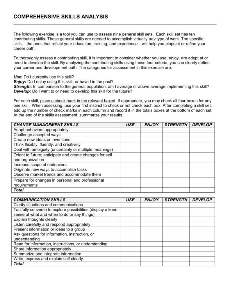 Comprehensive Skills Analysis Worksheet As Well As Skills Assessment Worksheet