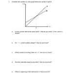 Constant Velocity Worksheet 1 A B Inside Velocity Worksheet With Answers