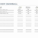 Dave Ramsey Debt Snowball Spreadsheet – Basecampjonkoping Intended For Dave Ramsey Debt Snowball Worksheets