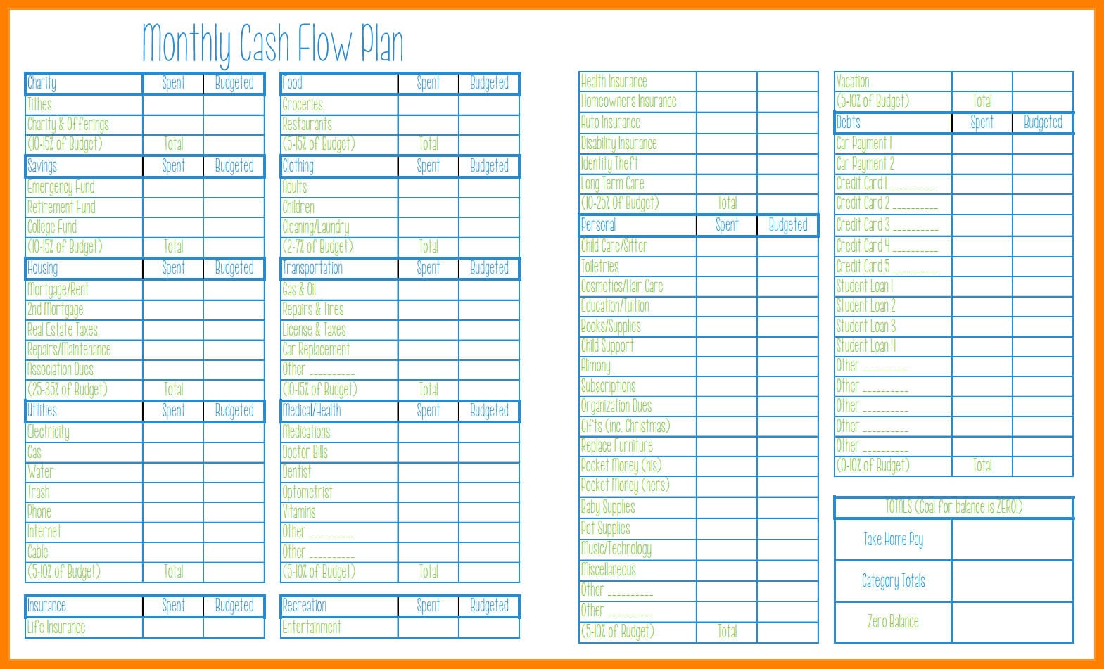 Dave Ramsey Get Form Dos Joinery Forms Allocated Spending Also Spending Plan Worksheet