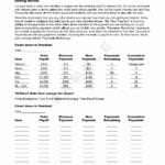 Dave Ramsey Spreadsheets Or Worksheet Dave Ramsey Debt Along With Dave Ramsey Debt Snowball Worksheets