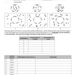 Diffusion Worksheet With Regard To Diffusion Worksheet Answers