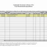 Donation Spreadsheet Goodwill Of Donation Values For Tax Also Clothing Donation Tax Deduction Worksheet