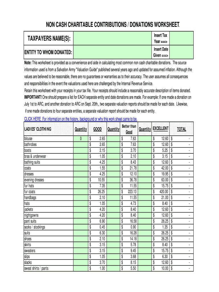 Donation Value Guide 2017 Spreadsheet  Fill Online With Regard To Clothing Donation Tax Deduction Worksheet