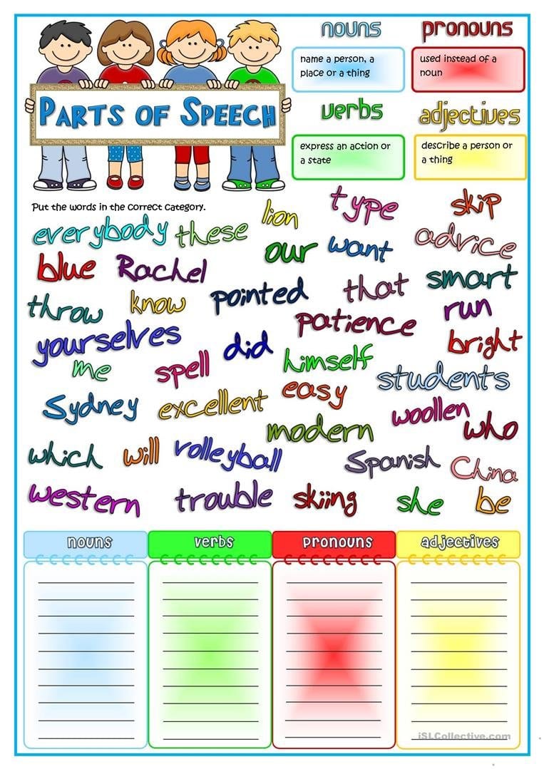 English Esl Parts Of Speech Aka Word Classes Eg Nouns In Noun And Verb Practice Worksheets