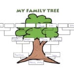 Esl Ily Tree Template Mara Yasamayolver Com Spanish Free Together With My Family Tree Free Printable Worksheets