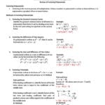 Factoring Trinomials Trial And Error Worksheet  Kids Activities For Algebra 2 Factoring Worksheet