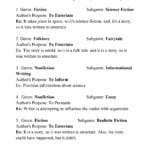 Genre And Author's Purpose Worksheet 1  Answers With Identifying Genre And Subgenre Worksheet