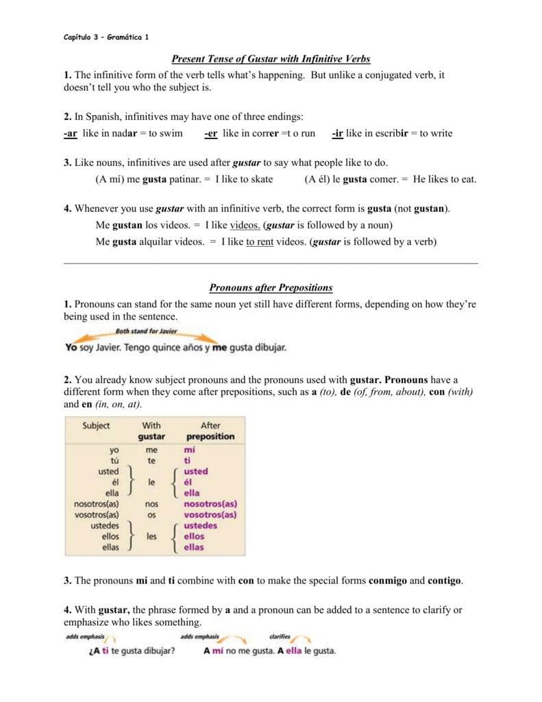 Gustarinfinitives Along With Gustar Worksheet Spanish 1