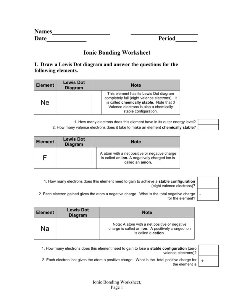 Ionic Bonding Worksheet Intended For Ionic Bonding Worksheet