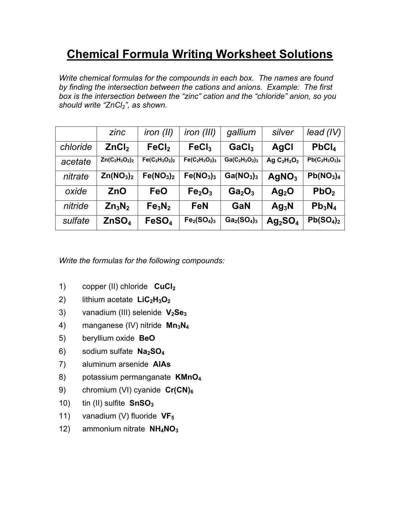 Ionic Compound Formula Writing Worksheet Answers Also Writing Formulas For Ionic Compounds Worksheet With Answers