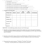 Isotopes Ions And Atoms Worksheet Answers Isotope Worksheet Within Ions And Isotopes Worksheet