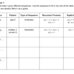 Lesson 313 Arithmetic And Geometric Sequences  Algebra 1 Together With Arithmetic And Geometric Sequences Worksheet Pdf