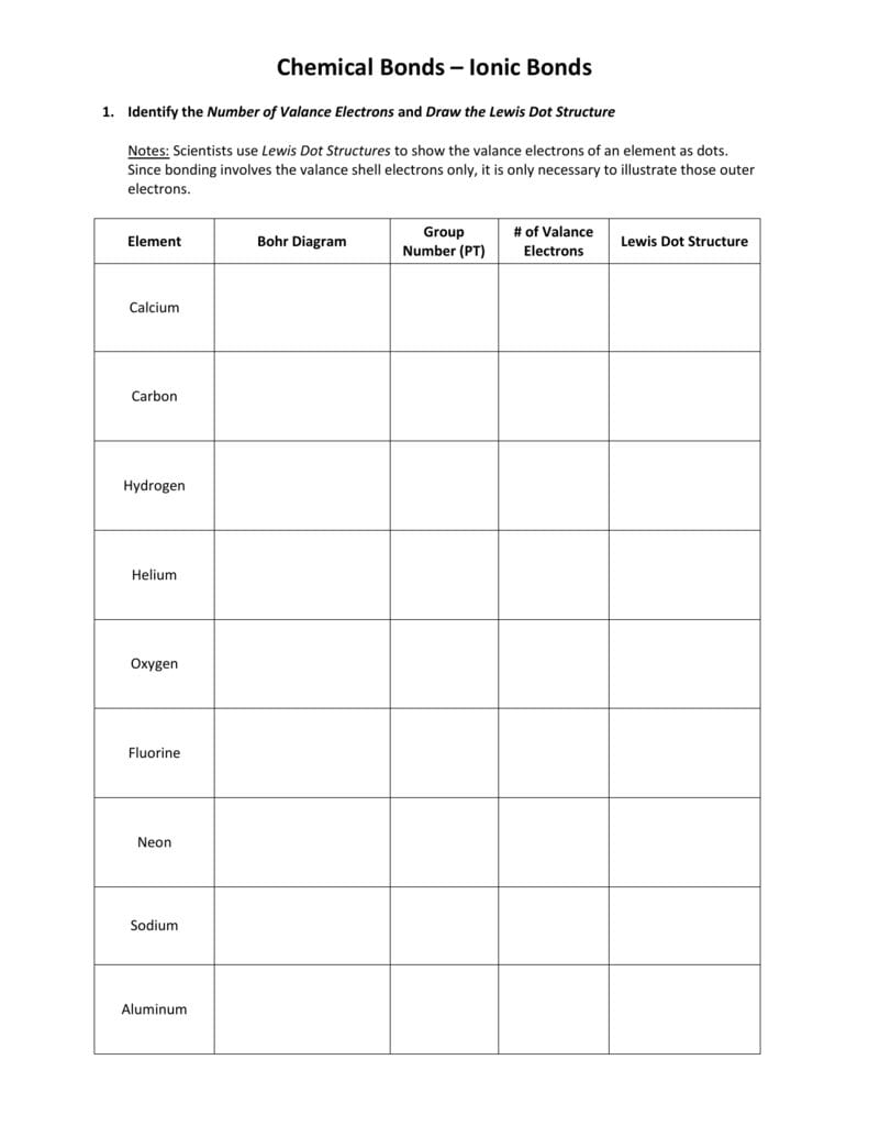 Lewis Dot Structures Worksheet Within Lewis Dot Structures Worksheet 1 Answer Key