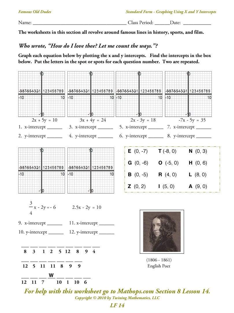 Lf 14 Standard Form  Graphing Using X And Y Intercepts Also Graphing Using Intercepts Worksheet