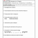 Life Skills Worksheets For Recovering Addicts Lovely 17 Best For Life Skills Worksheets