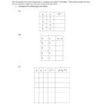 Logic And Truth Tables Along With Truth Table Worksheet With Answers