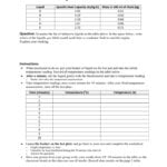 Measuring Heat Transfer Worksheet As Well As Temperature And Its Measurement Worksheet