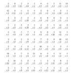 Multiplying 1 To 123 A Within Multiplication Worksheets 1 12