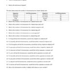 Number Of Chromosome Ws  Roderick Biology As Well As Chromosome Worksheet Answer Key