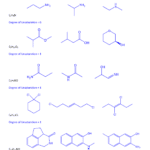 Organic Chemistry 1 Isomers Worksheet Answers  Docsity And Organic Chemistry Worksheet With Answers