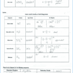Periodic Table And Chemical Bonding Pdf New Chemical Bonding In Ionic Bonding Worksheet