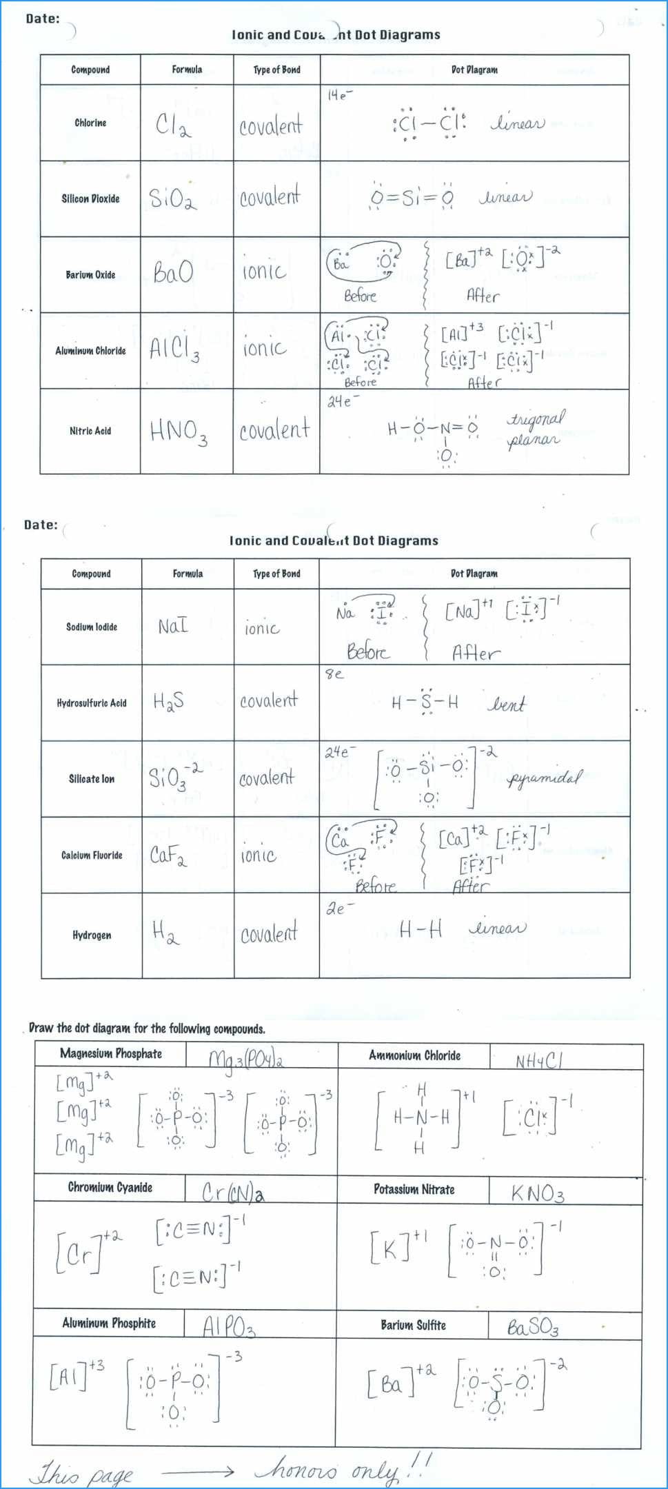 Periodic Table And Chemical Bonding Pdf New Chemical Bonding In Ionic Bonding Worksheet