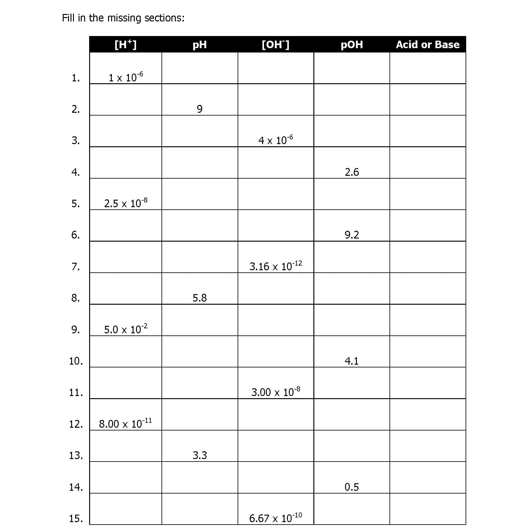 Ph And Poh Practice Worksheet Intended For Ph And Poh Worksheet