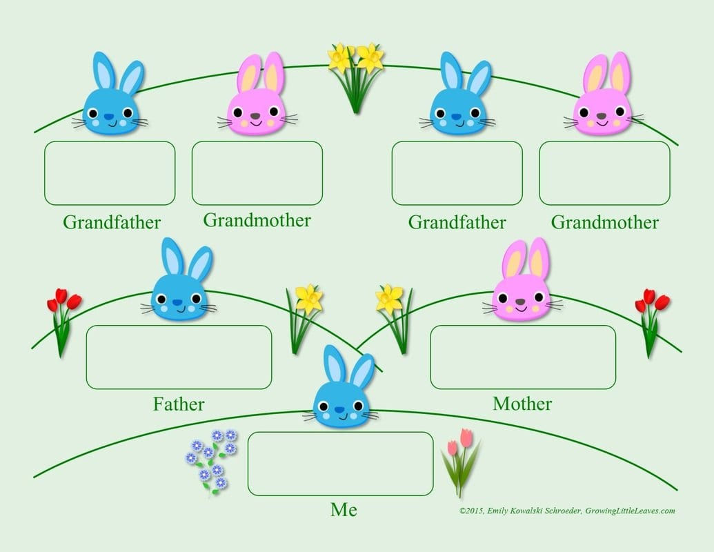 Printables  Growing Little Leaves Genealogy For Children With My Family Tree Free Printable Worksheets