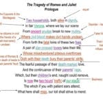 Prologue To Romeo And Juliet  Caknekaptanbandco Along With Romeo And Juliet The Prologue Worksheet