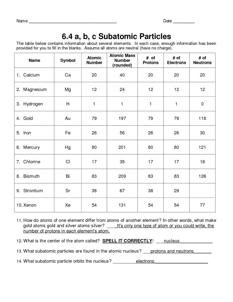 Protons Neutrons Electrons Worksheets Answers Throughout Protons Neutrons And Electrons Practice Worksheet Answer Key