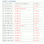Quadratic Formula Factoring Worksheet Or Algebra 2 Factoring Worksheet