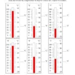 Reading Temperatures From Thermometers A Or Temperature And Its Measurement Worksheet