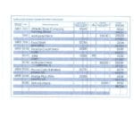 Share Draftchecking Account Basics  Pdf Pertaining To Checkbook Register Worksheet 1 Answers