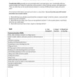 Skills Assessment Worksheet In Skills Assessment Worksheet