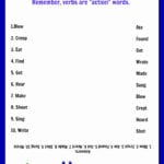 Spanish Verb Conjugation Practice Worksheets  Briefencounters As Well As Spanish Verb Conjugation Practice Worksheets